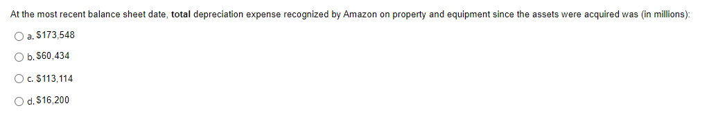 receivable, net and other (4,615) (7,681) Accounts payable 3,263 8,193 Accrued expenses