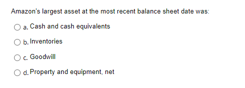and other 472 (1,383) Unearned revenue 1,151 1,711 Net cash provided by