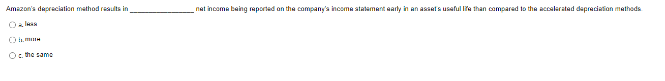 (used in) operating activities 30,723 38,514 INVESTING ACTIVITIES: Purchases of property and