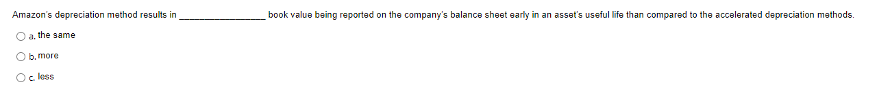 equipment (13,427) (16,861) Proceeds from property and equipment sales and incentives 2,104