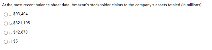 other (813) (1,518) Proceeds from long-term debt 182 871 Repayments of long-term