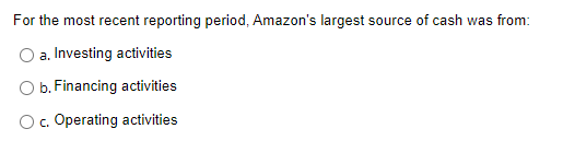 32.173 $ 36,410 $ See accompanying notes to consolidated financial statements. (2,849)