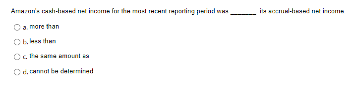(8,169) 17,480 5,754 1,265 66,064 (40,140) 5,096 (2.325) 50,237 (72,479) (59,611) 886