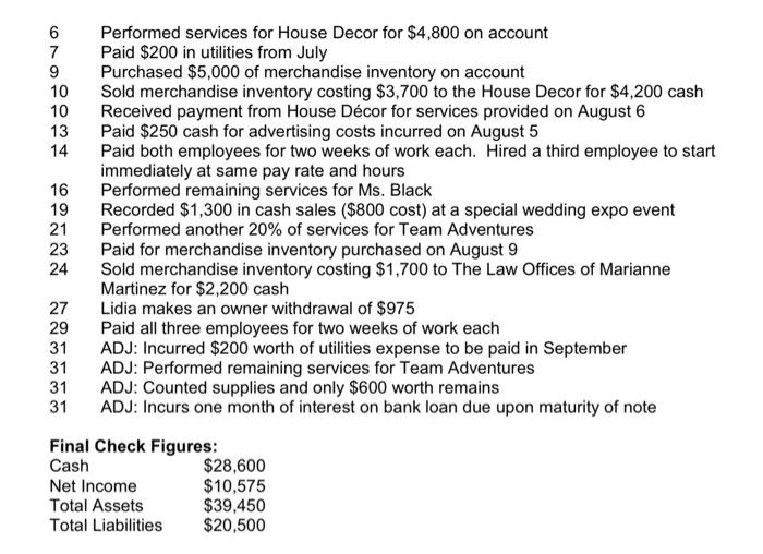 summary for Lide of the following transactions for the months of June