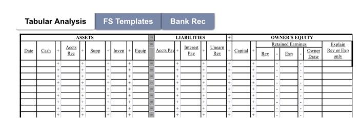 July, and August Be sure to include explanations for any revenues or