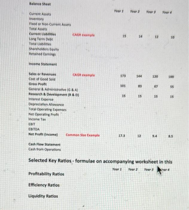 $1,809.3 5,431.8 $ 1,467.6 5,720.3 $ 2.822.8 7,670,0 $ 3,794,5 9,694.1 $