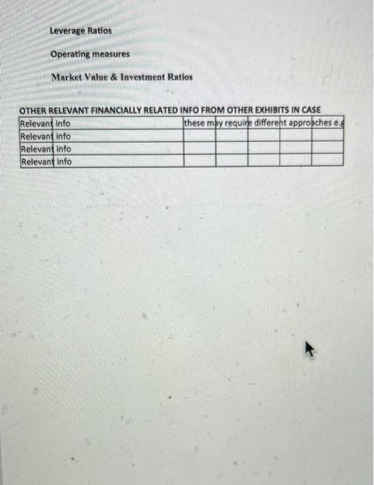 5,018,4 6.178.5 Selected Balance Sheet Data Cash and cash equivalents Current assets