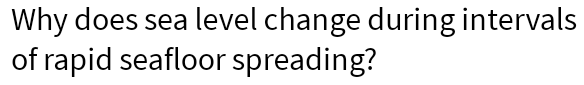 Why does sea level change during intervals of rapid seafloor spreading?