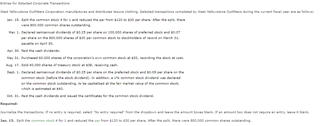  Jan. 15. Split the common stock 4 for 1 and reduced