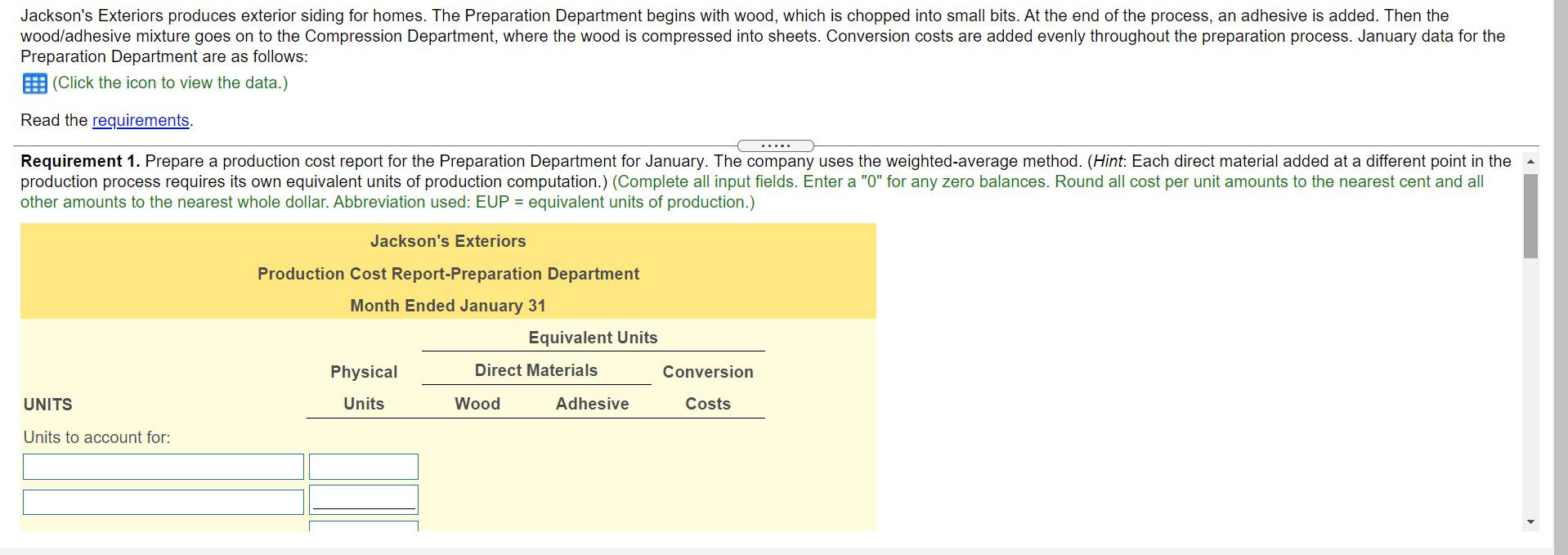 (40% of the way through the preparation process) COSTS 3,000 sheets 900