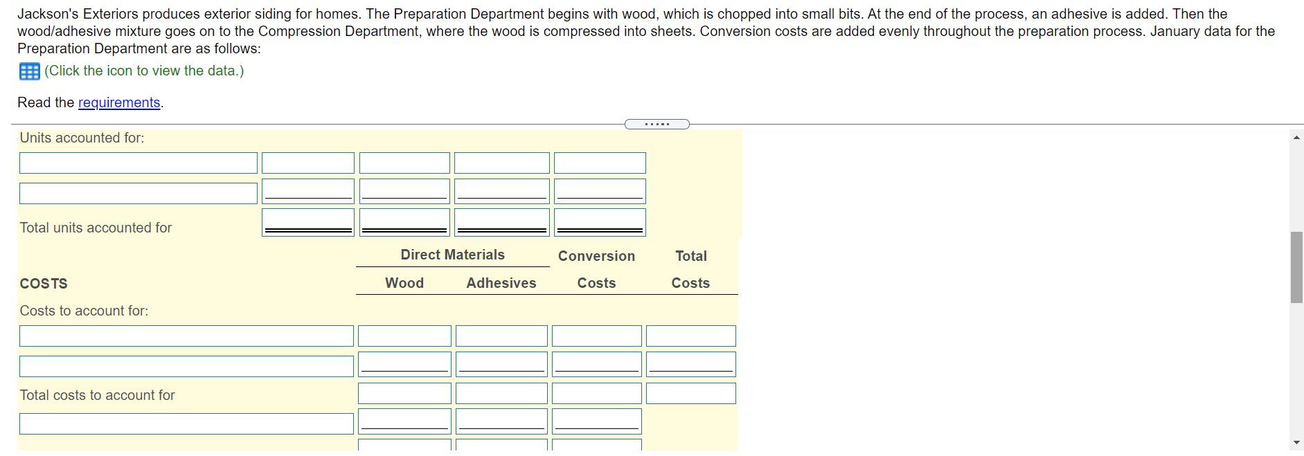 sheets $ 0 Beginning Work-in-Process Inventory Costs added during January: Wood 2,535
