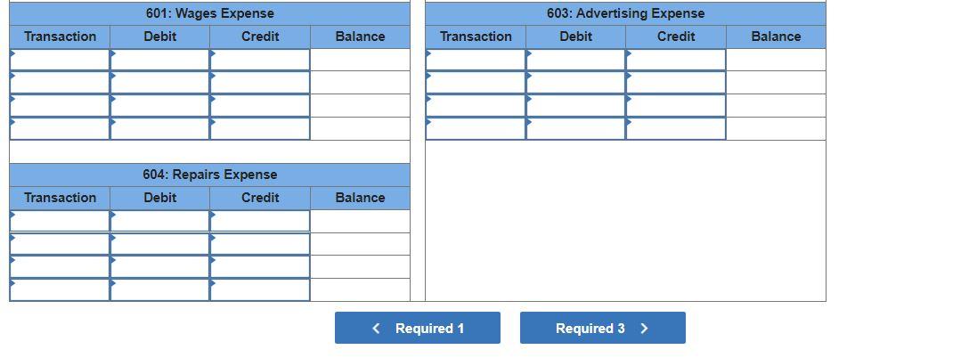 launch the company. b. The company purchased land worth $59,000 for an