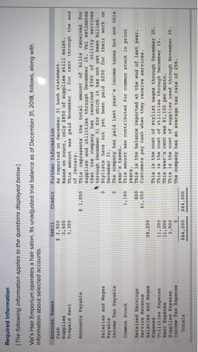 along with information about selected accounts. Credit Account Names Cash Supplies Prepaid