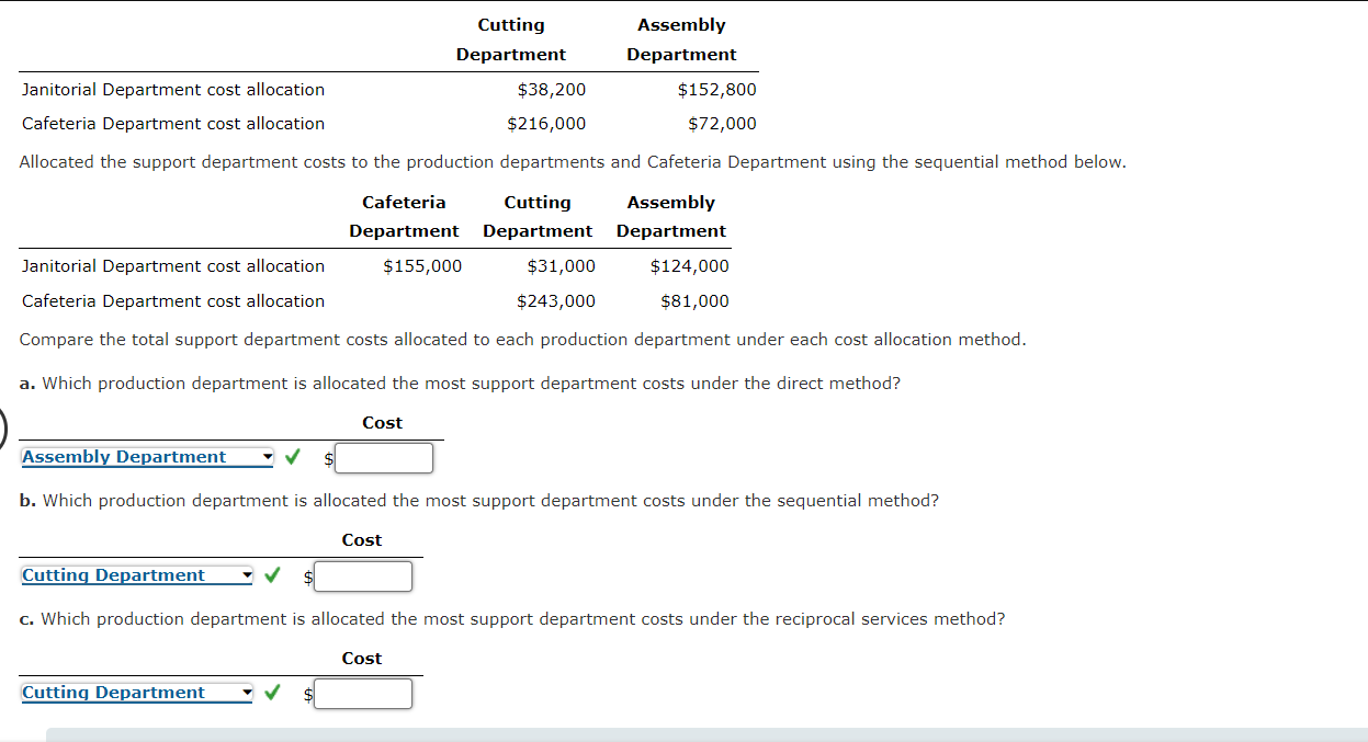 Gasoline $2 per gallon Diesel 1 per gallon Kerosene 3 per gallon