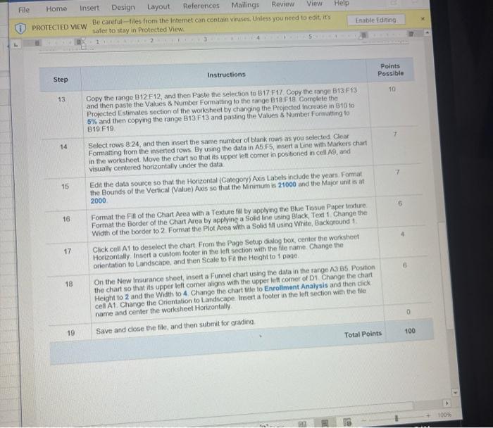 AA BIU A Paste = == Merge & Center $ %) Clipboard