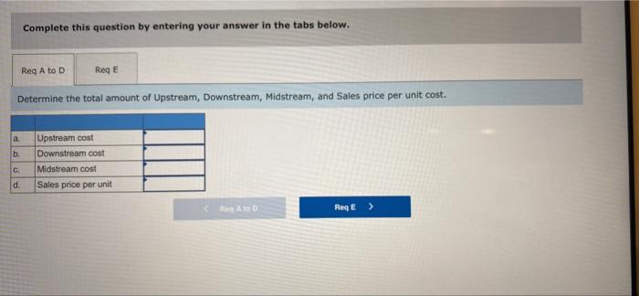 extends the operating life of an iPhone. The manufacturing costs per unit