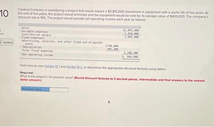  10 Cardinal Company is considering a project that would require a