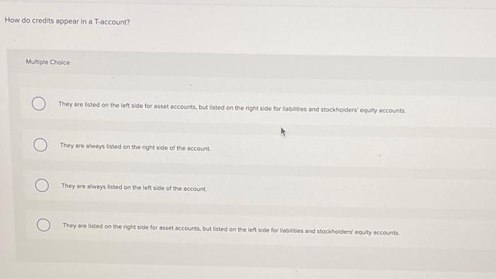  How do credits appear in a T-account? Multiple Choice They are