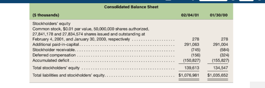 holder equity picture) Required. at the end of its third year, CSK
