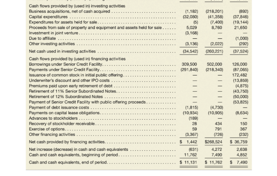 company cost of equity is 10.4% . Top management think the share