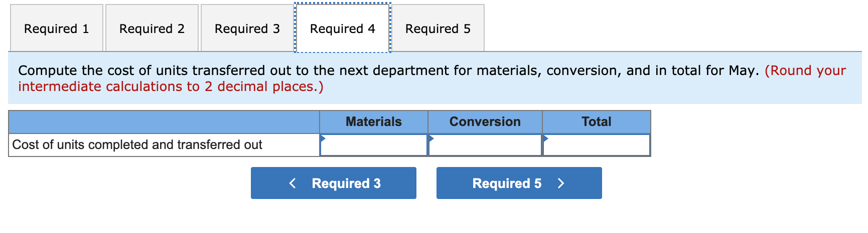 May 1; materials 100% complete; conversion 90% complete Pounds started into production