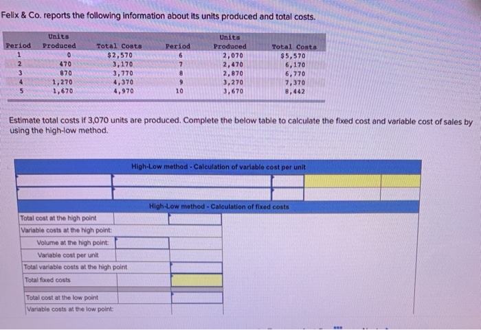  3rd attempt working on this, I cant seem to get some