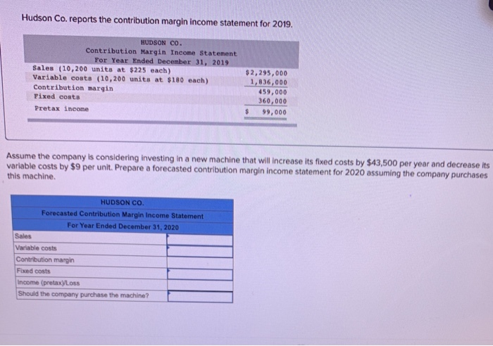 Produced 0 470 870 1,270 1,670 Total Costs $2,570 3,170 3,770 4,370