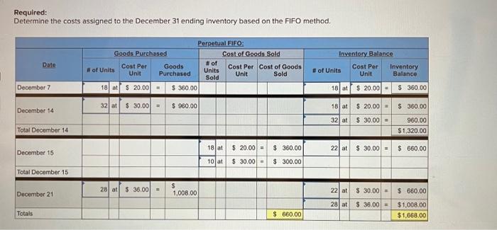 Study below. (Algo) (11-14) [The following information applies to the questions displayed