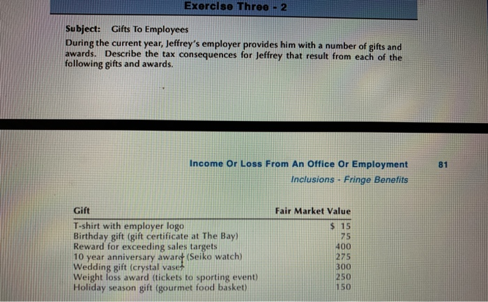 year end. On September 30, 2011, it declares a bonus of $100,000