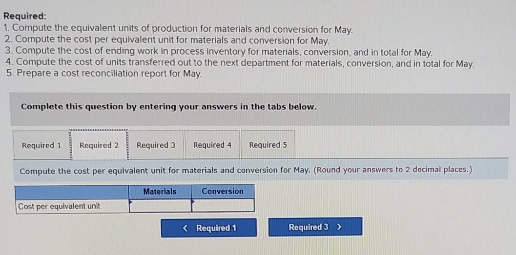 stages prior to completion. Information on work in the first department, Cooking,
