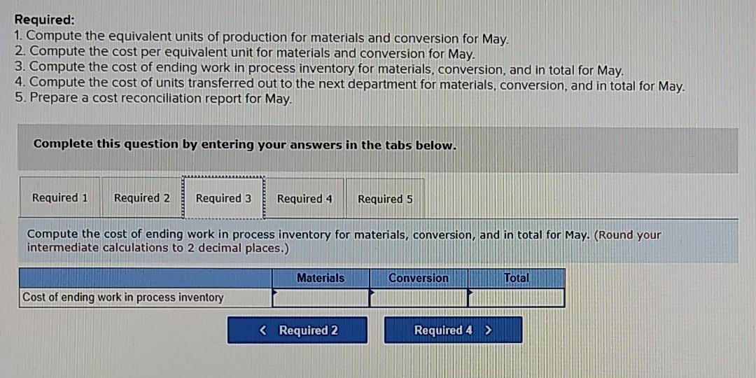 is given below for May 75,000 400,000 ? 35,000 Production data: Pounds