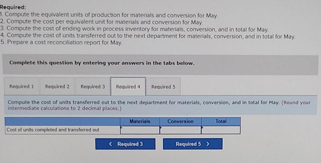 in process, May 1; materials 100% complete; conversion 90% complete Pounds started