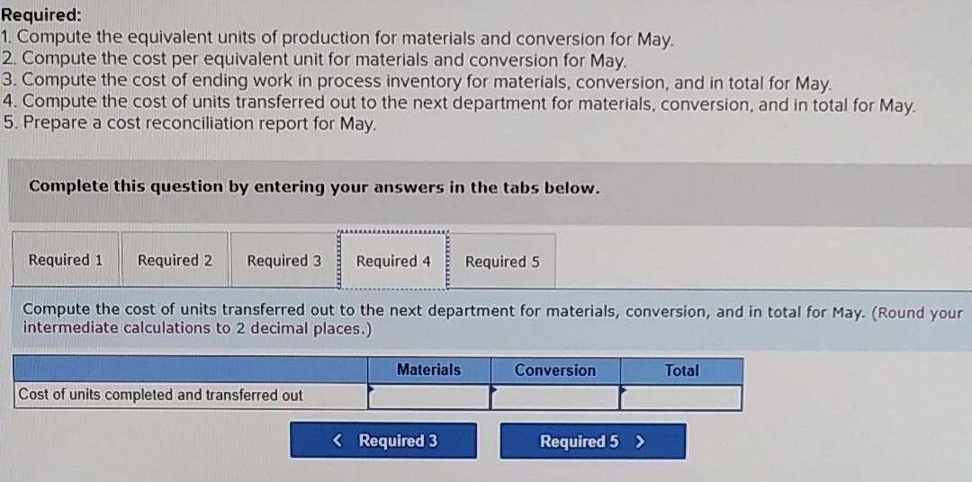 into production during May Pounds completed and transferred out Pounds in process,
