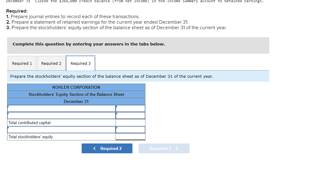 equity at December 31 of the prior year. Common stock-$15 par value,