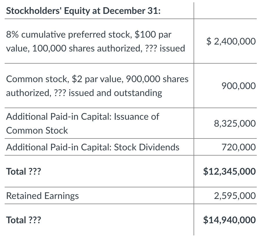  - Answer this question only as if there isn't any preferred