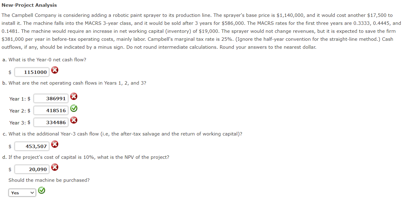 New-Project Analysis The Campbell Company is considering adding a robotic paint