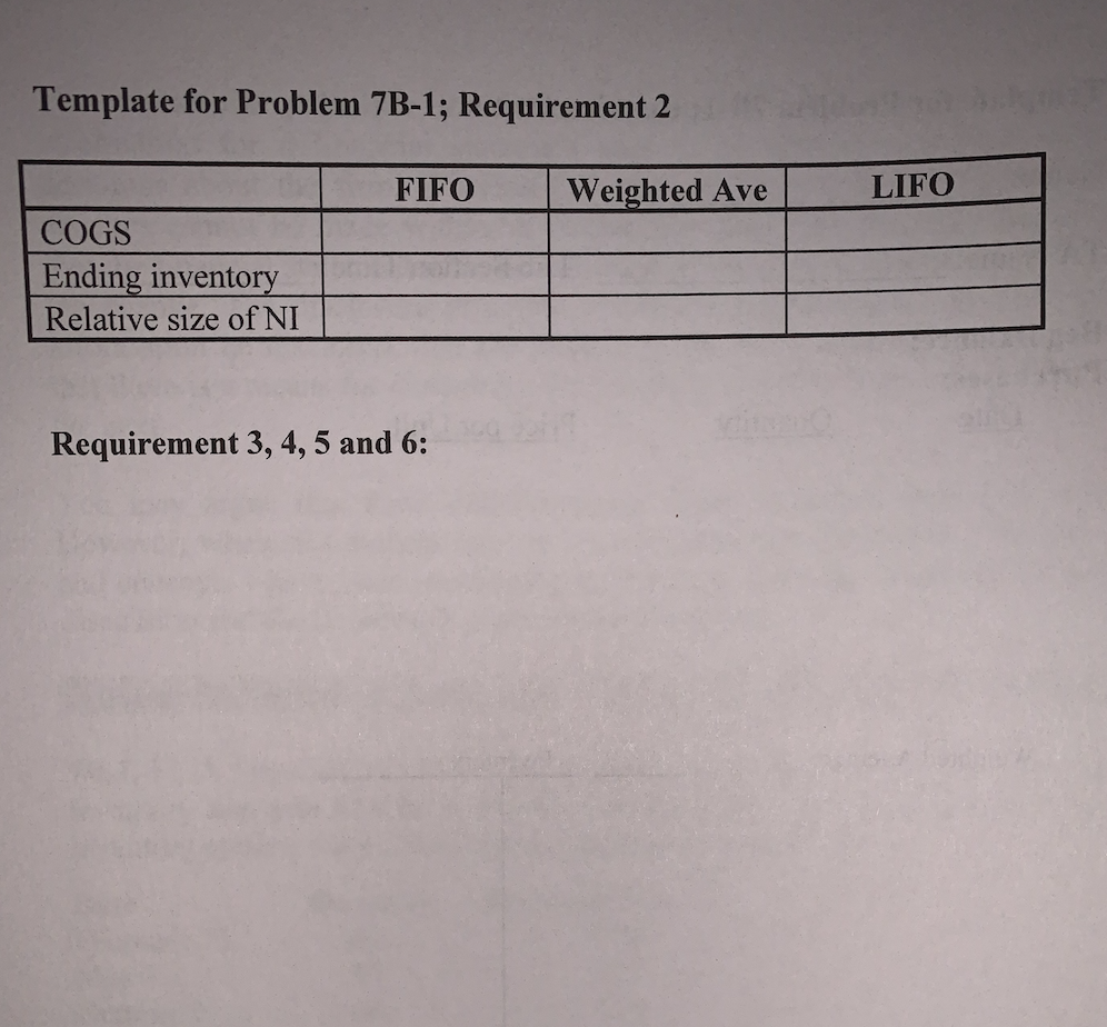 dates are listed on the first picture Problem for Section 7B 80