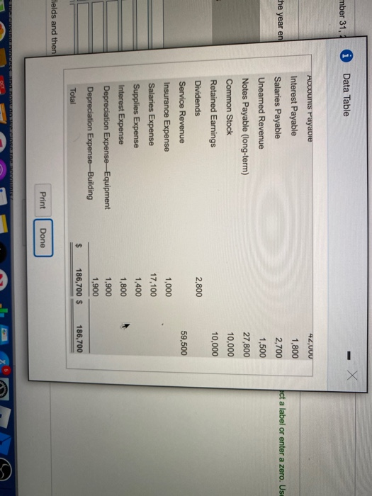 en Bradford Irrigation System Adjusted Trial Balance December 31, 2018 ct a