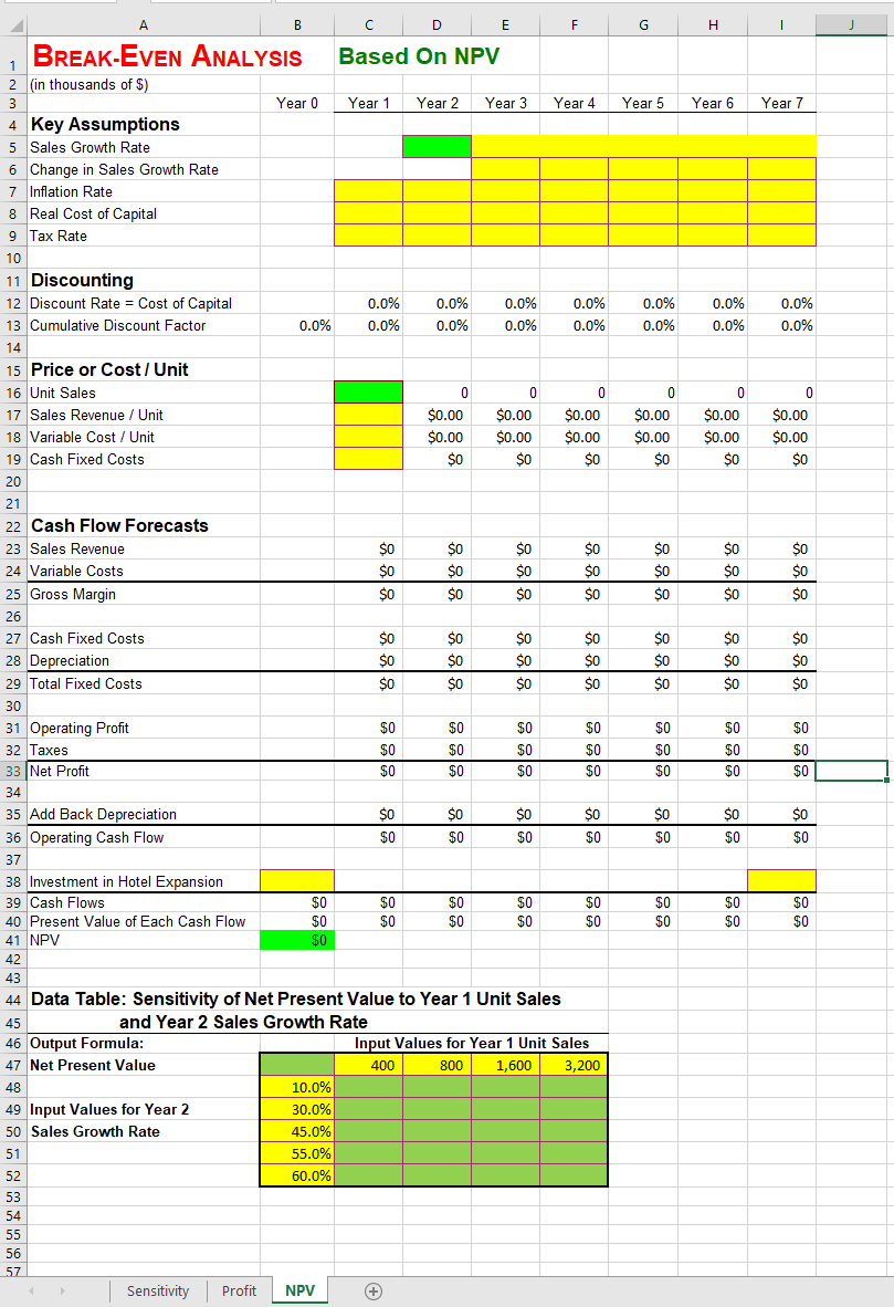 (top low) and Rooms Sold (left column). 3. What would Rooms Sold