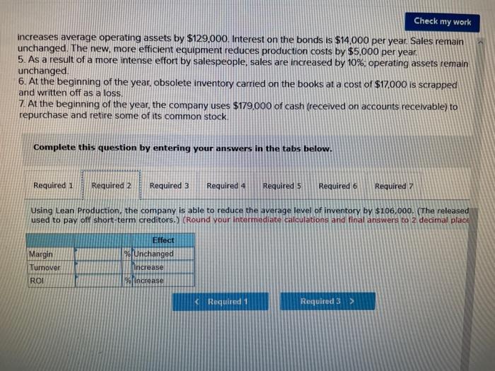Variable expenses Contribution margin Fixed expenses Net operating income Income taxes @