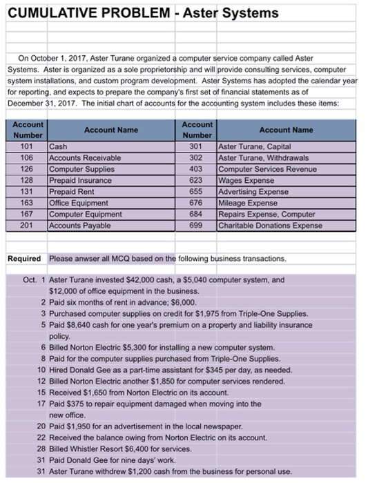  CUMULATIVE PROBLEM - Aster Systems On October 1, 2017, Aster Turane
