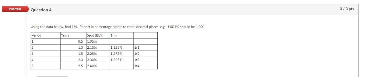 Incorrect Question 4 0/3 pts Using the data below, find 1f4.