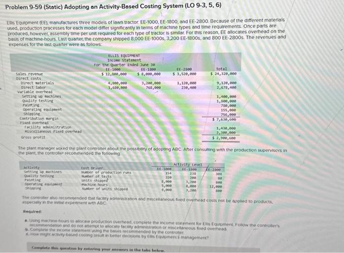  Problem 9-59 (Static) Adopting on Activity-Bosed Costing System (LO 9-3, 5,