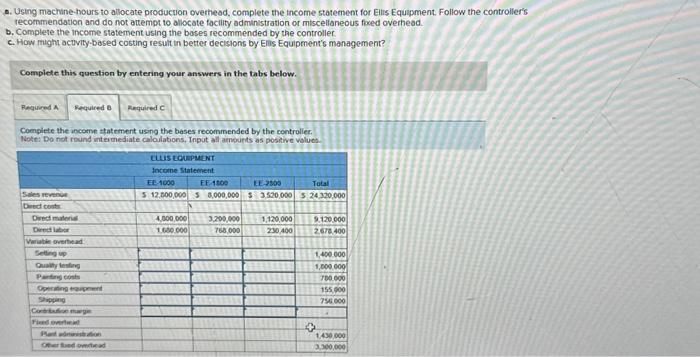 and EE-2800. Because of the different materlals used, productoon processes for each