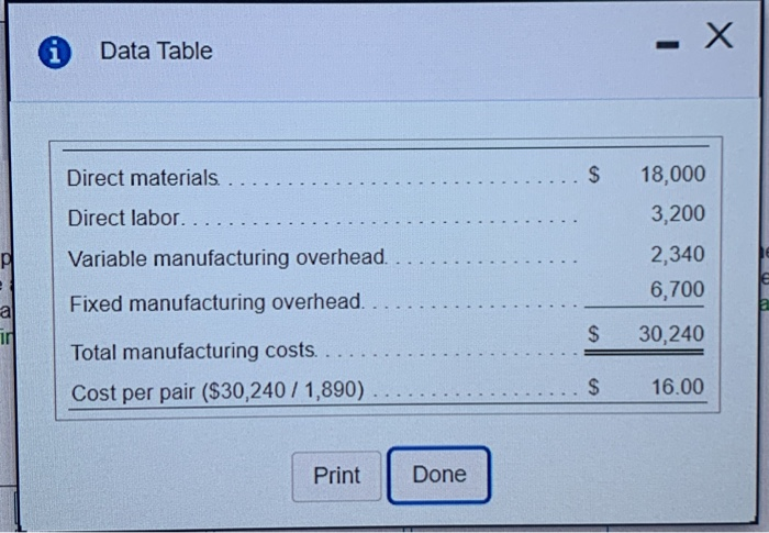  I need help solving Requirement two and filling out the blanks