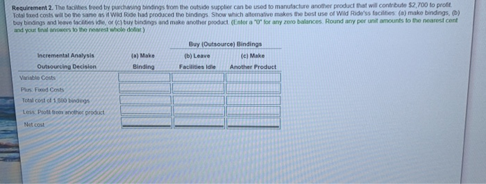 Data Table - X Direct materials. ... Direct labor....... 18,000 3,200 2,340