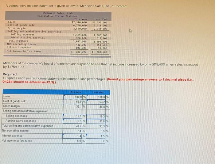  A comparative income statement is given below for McKenzie Sales, Ltd.