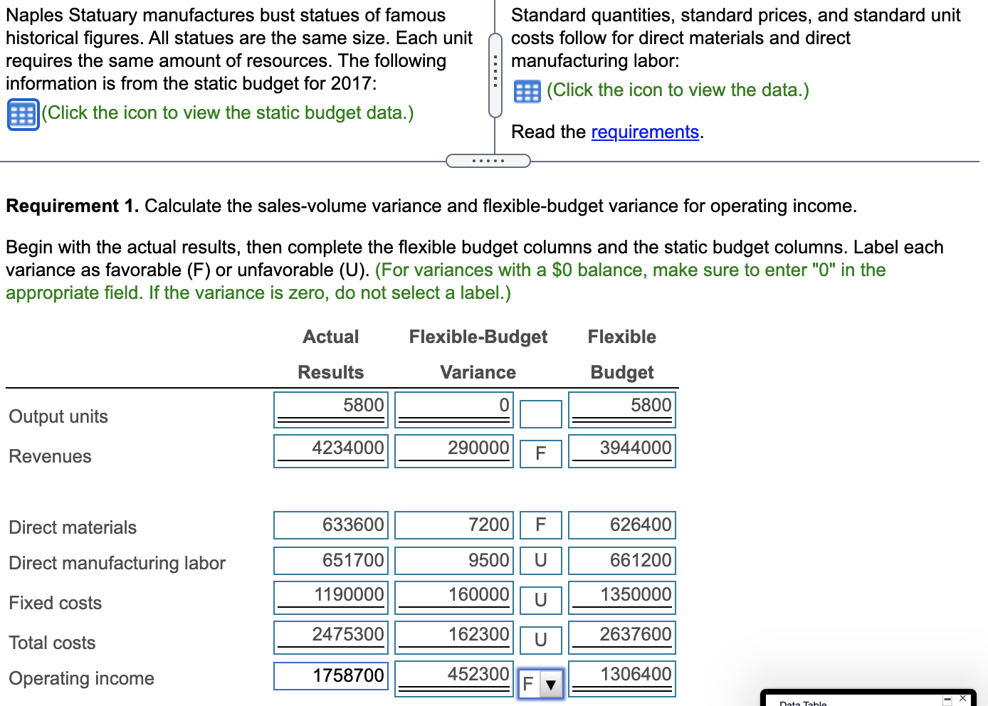 Done - Data Table Standard Quantity Standard Price Standard Unit Cost Direct