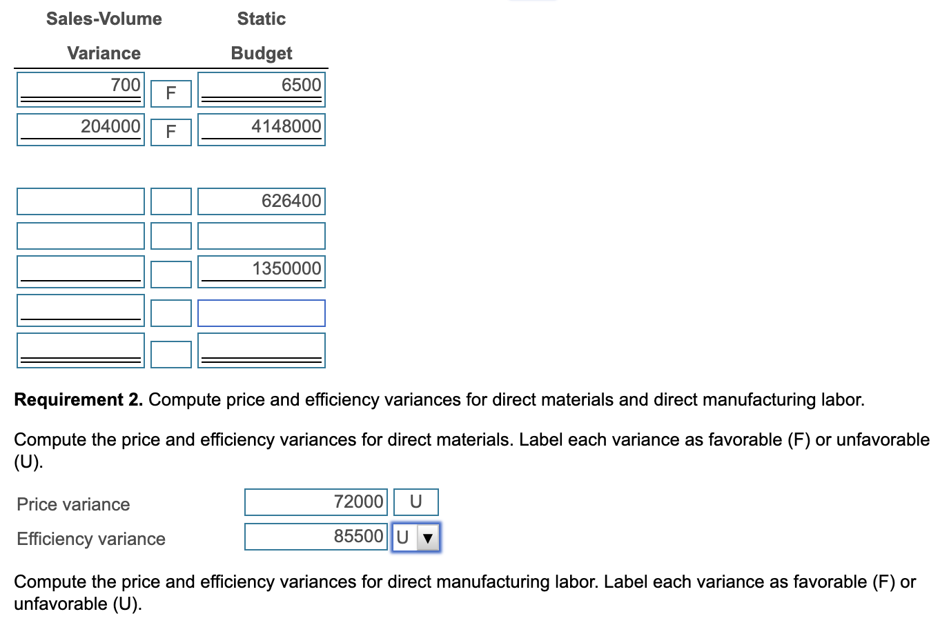materials 12 pounds $9 per pound $108 Direct manufacturing labor 3.8 hours