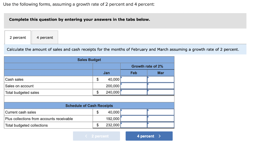 management team of Benson Modems, Inc. (BMI) wants to investigate the effect